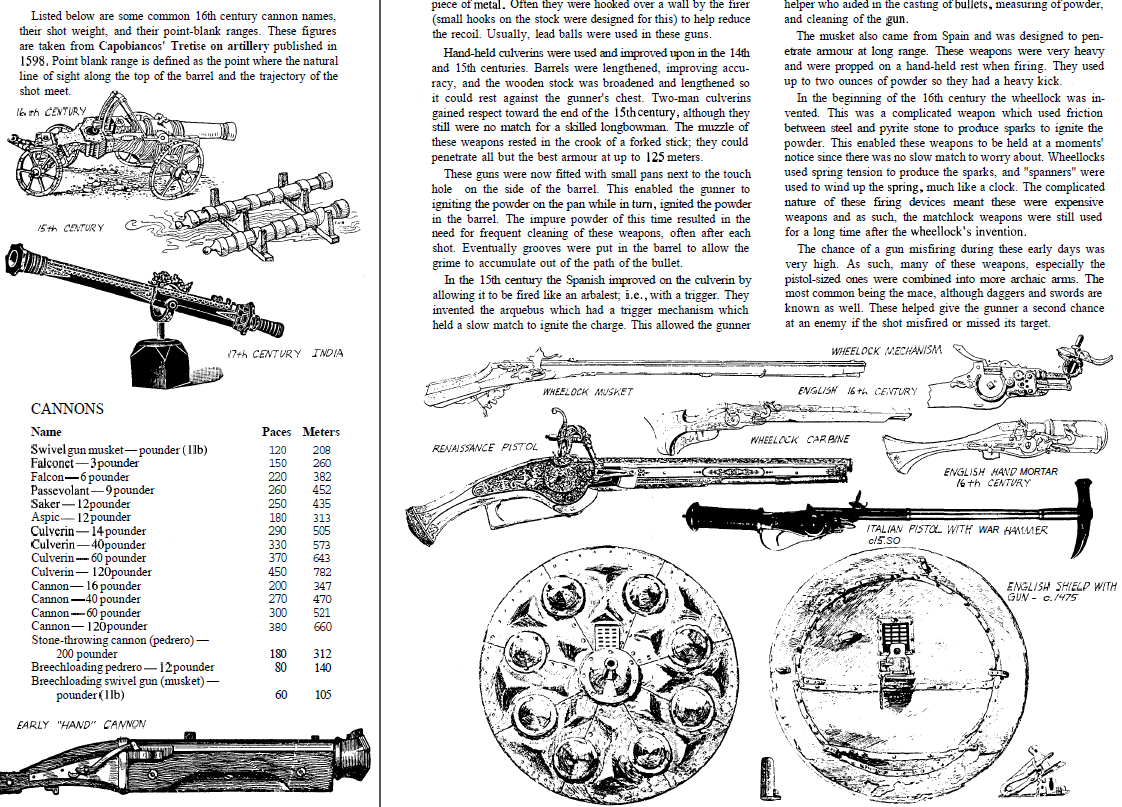 Weapons.png