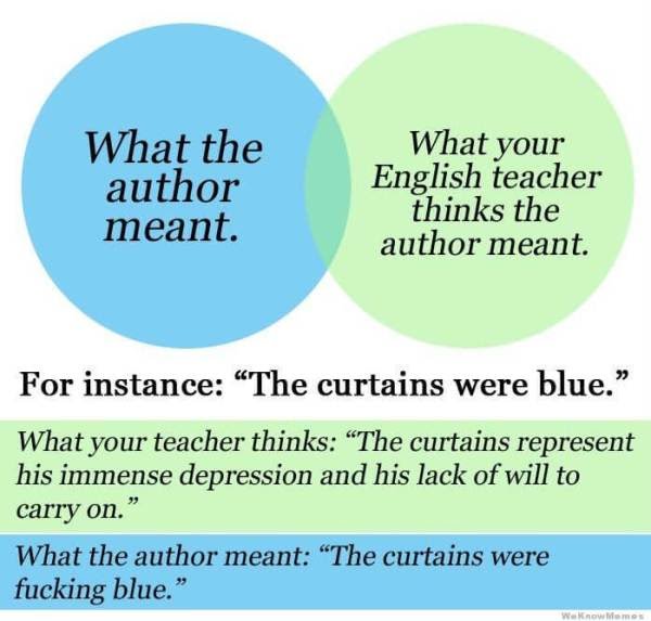 what-the-author-meant.jpg