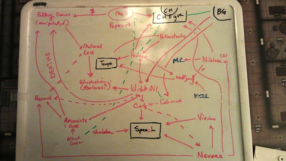 whiteboard-zg.jpg