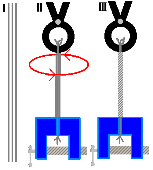 wire to rope.PNG