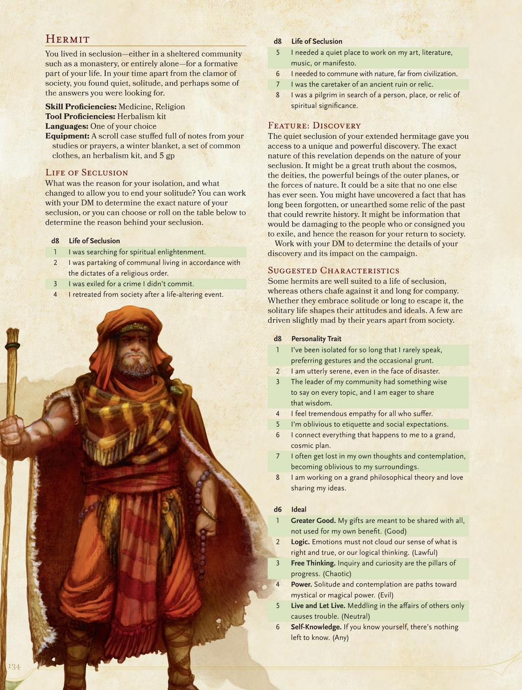 Wizards_DnD_2014-Jul-18.jpg