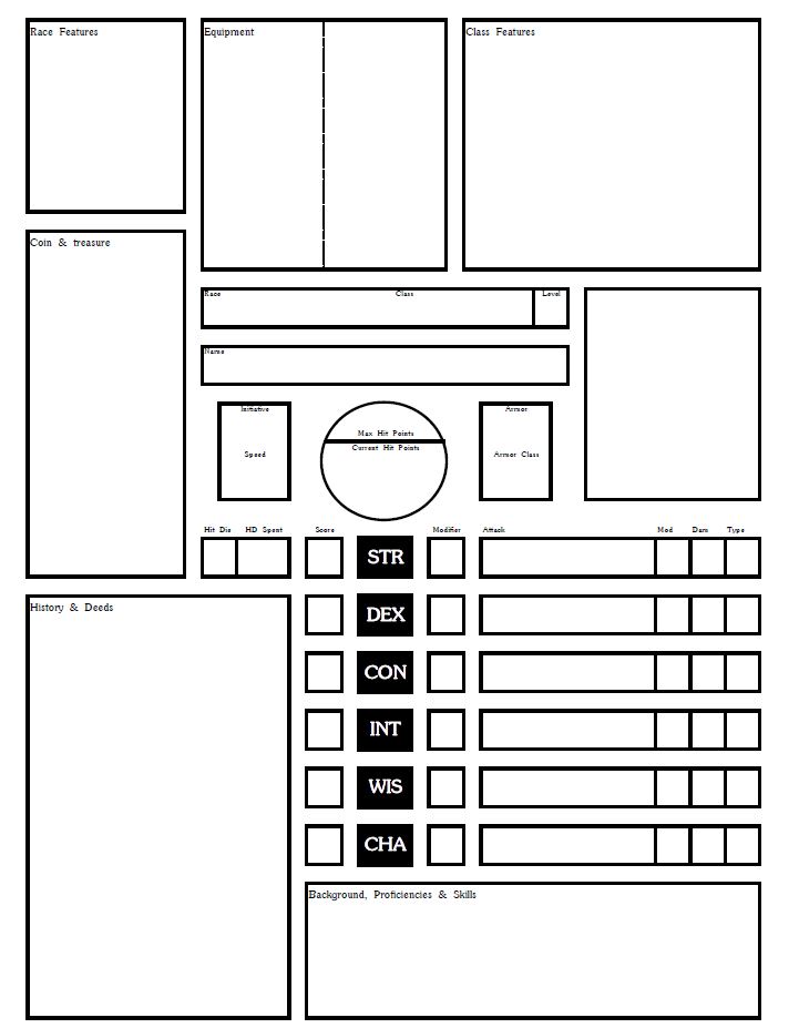 Zaruthustran Character Sheet v4 Souvenir - NonCaster.jpg